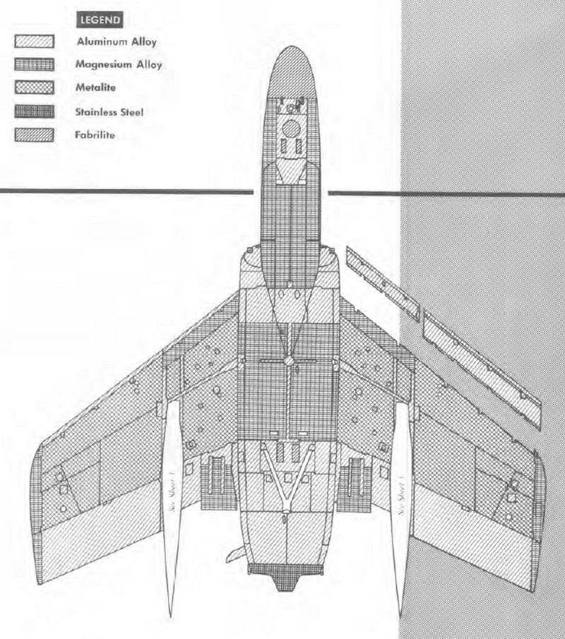 lower