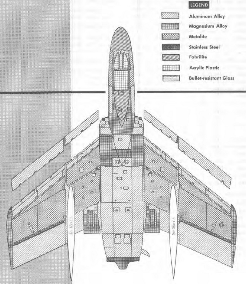 upper