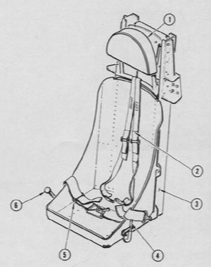seat
